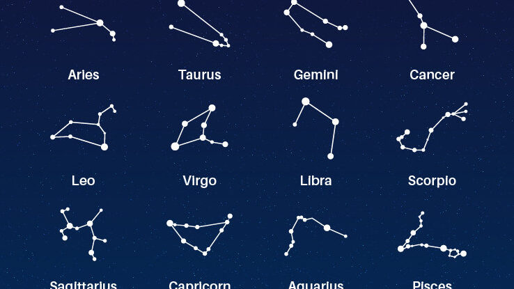 Astrology