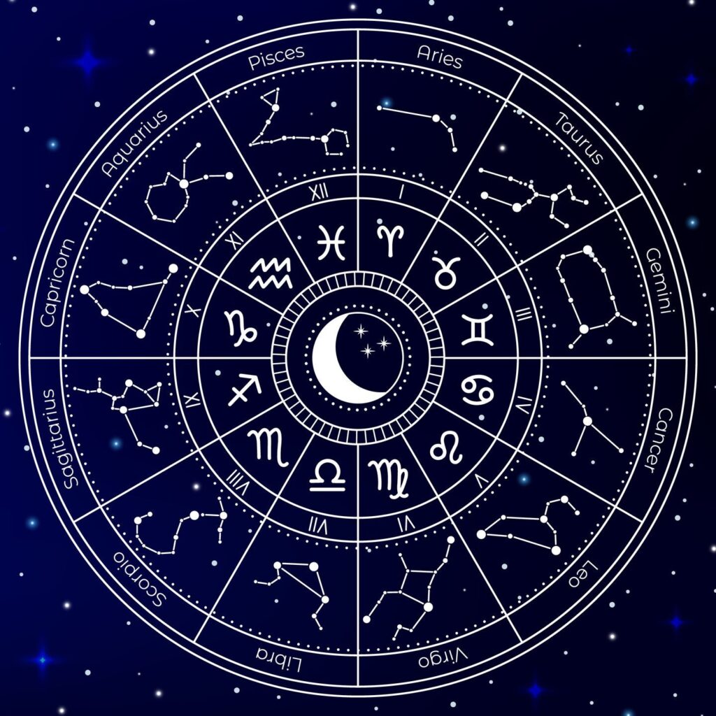 Astrology
