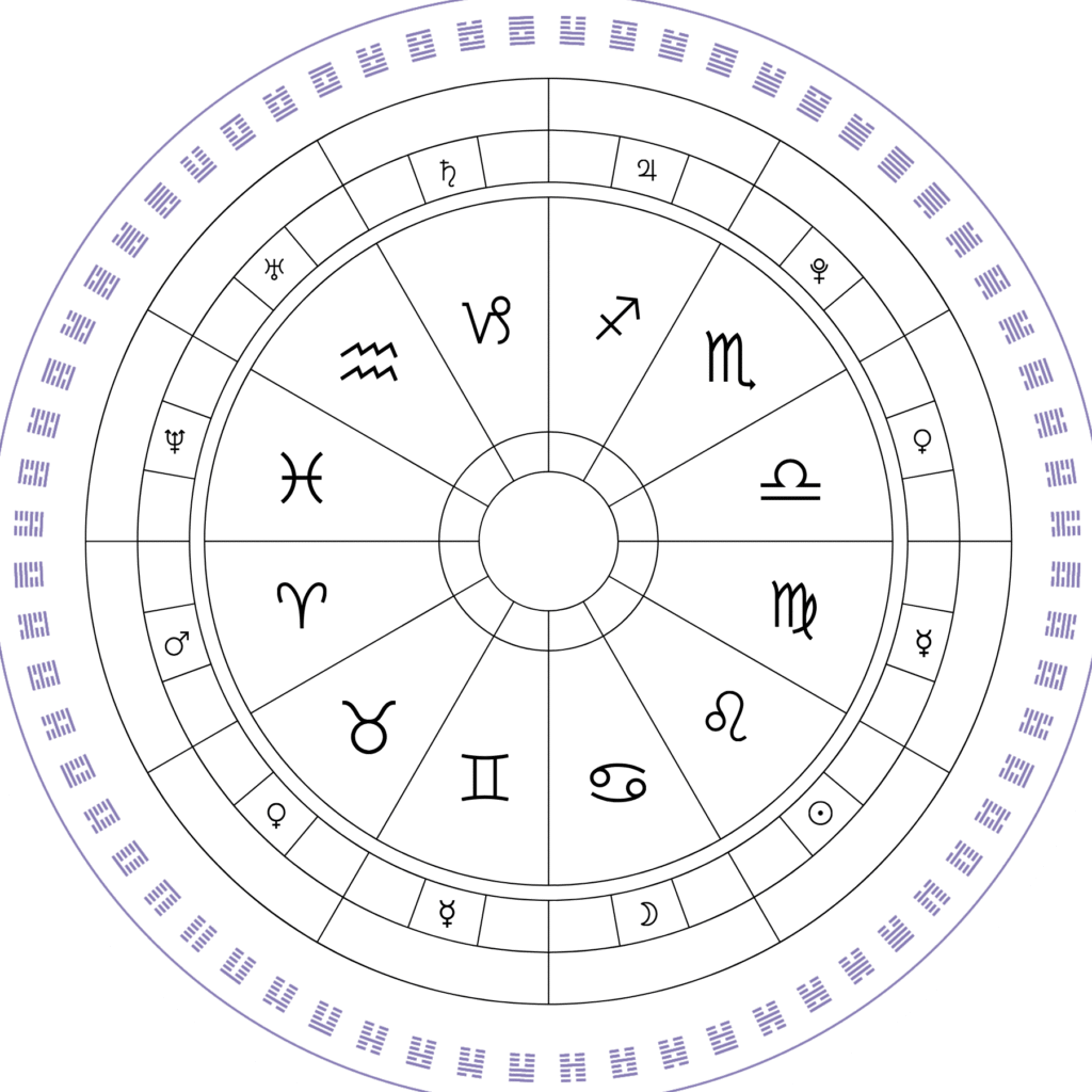 Astrology
