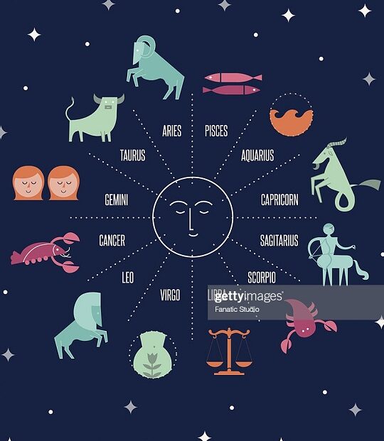 Astrology