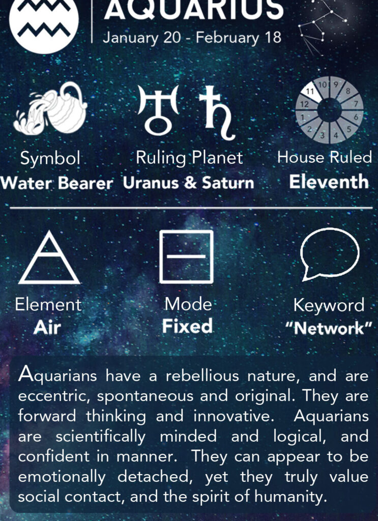 Astrology