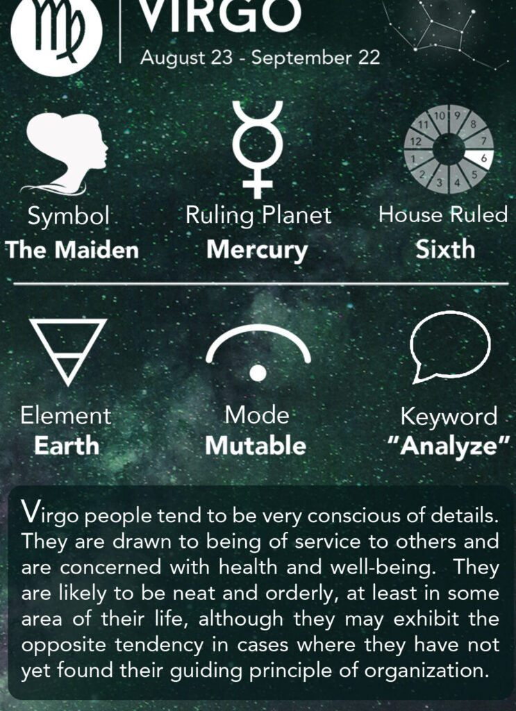Astrology