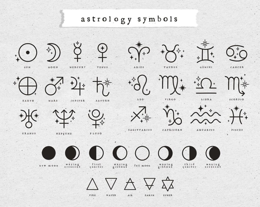 Astrology