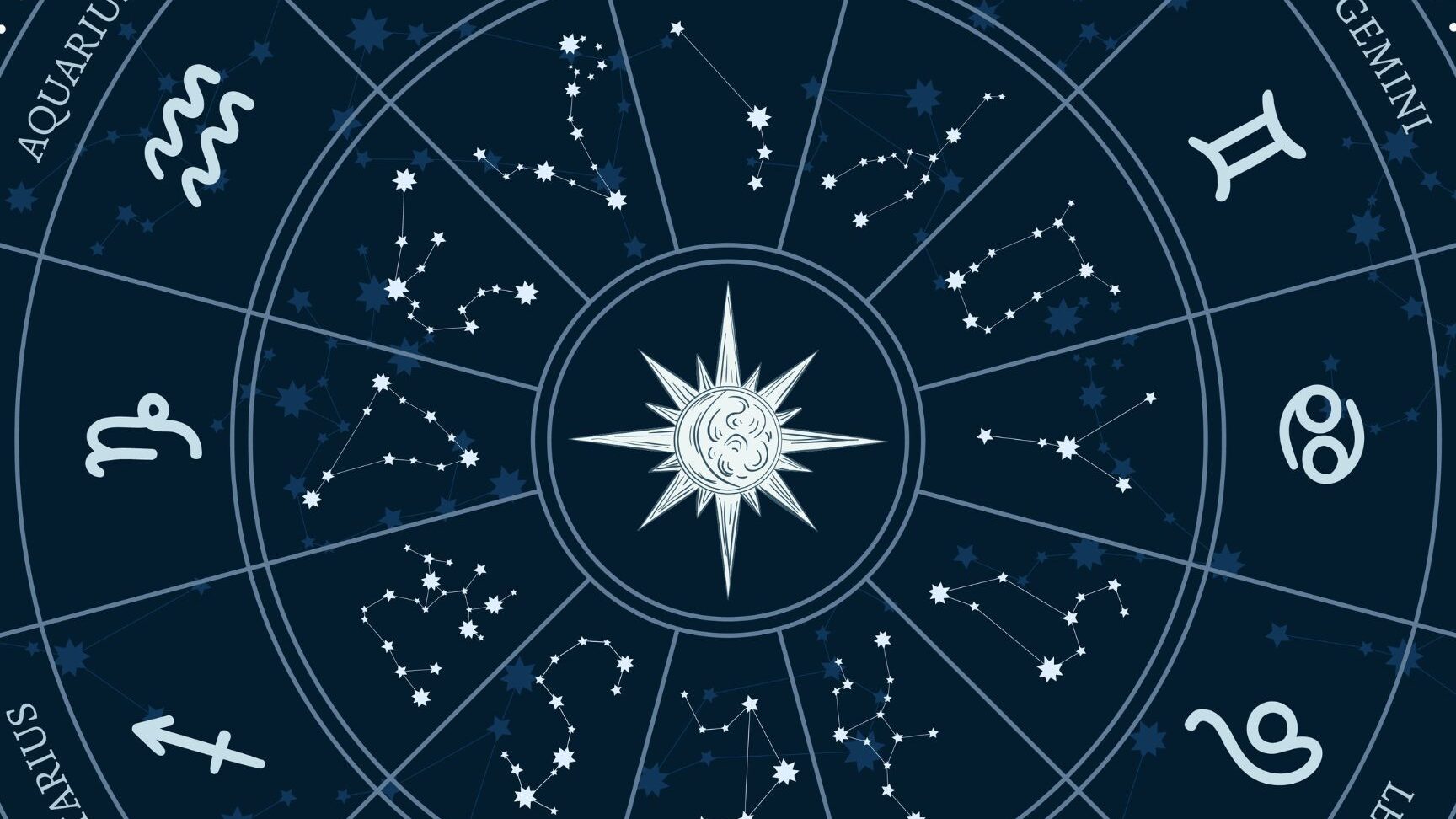 Astrology Birth Chart Wealth Indicators