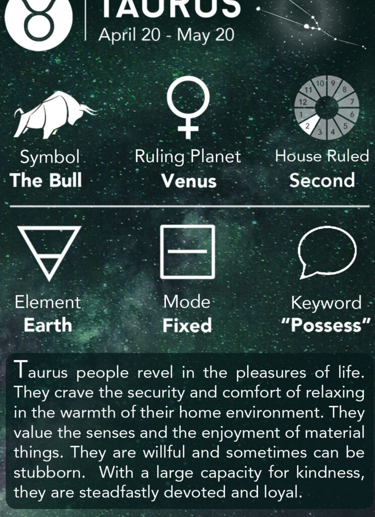 Astrology