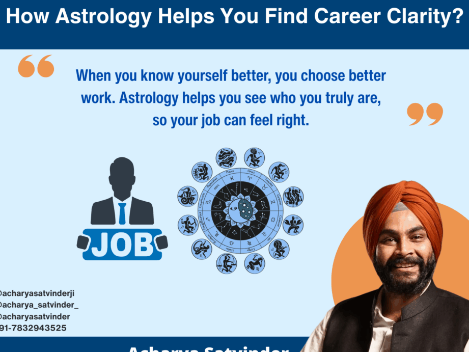 Астрология для выбора времени смены работы или начала бизнеса