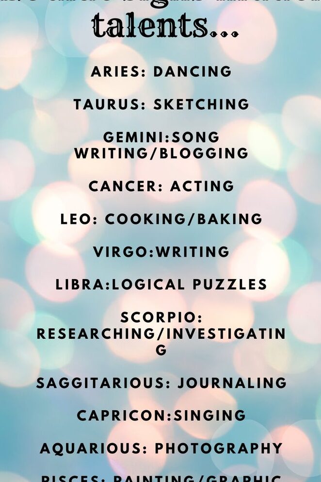 Гороскопы для выявления талантов детей