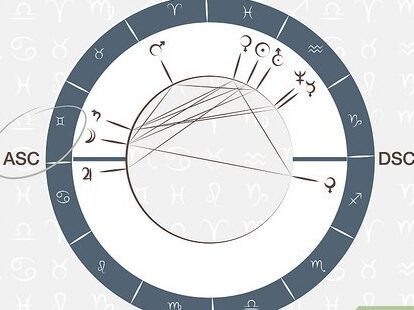 Как рассчитать свой асцендент?