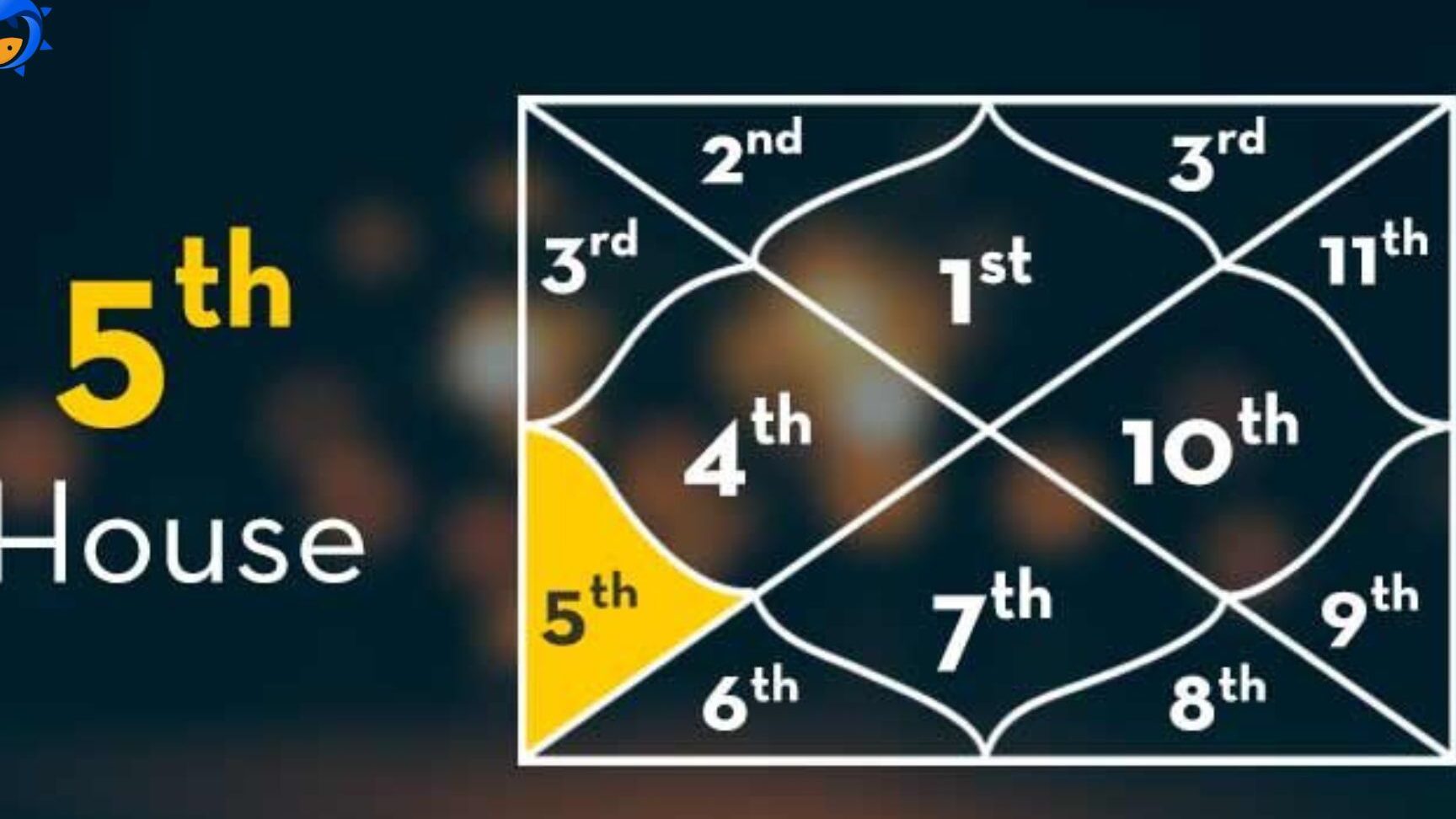 Кету в астрологии: влияние на домах и значение в натальной карте