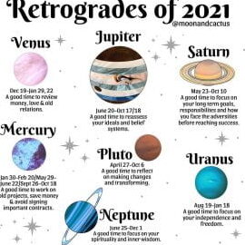 Планеты в ретрограде и их влияние на жизнь