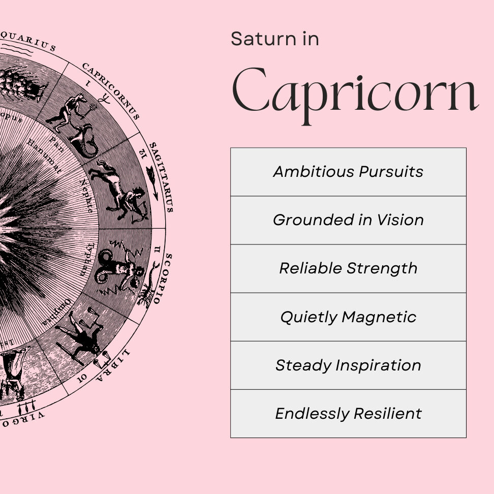 Сатурн в Козероге: сила структуры и ответственности