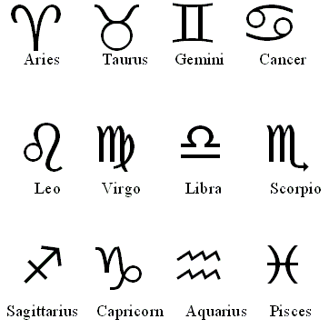 Astrology